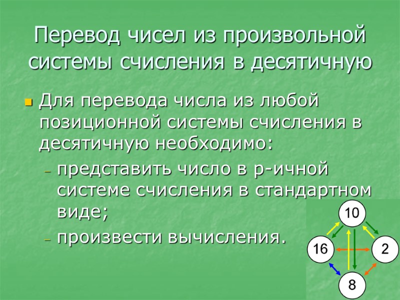 Перевод чисел из произвольной системы счисления в десятичную   Для перевода числа из